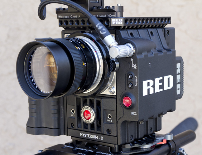 RED-Leica